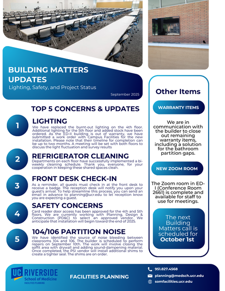 Top 5 Concerns & Updates (Sept 2025)